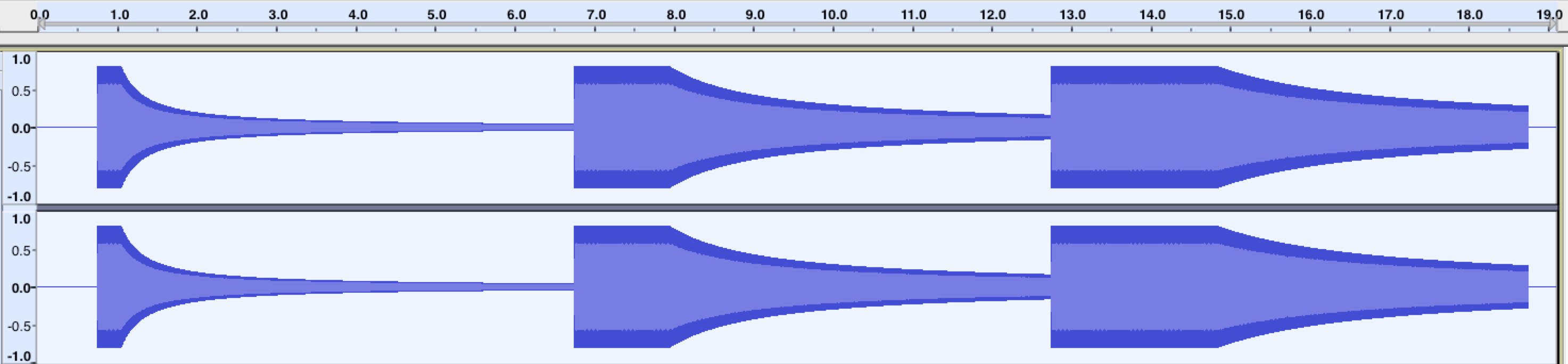 Eine Wellenformvisualisierung von drei Oszillatortönen, die in Web Audio erzeugt werden. Jeder Oszillator bewegt sich mit derselben Geschwindigkeit vom Zuhörer weg, jedoch mit unterschiedlichen refDistances, die die resultierende Lautstärkeabnahme beeinflussen.